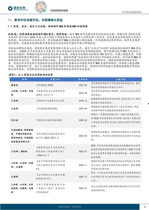 国产19页,揭秘我国科技发展的新篇章 第3张 国产19页,揭秘我国科技发展的新篇章 第3张